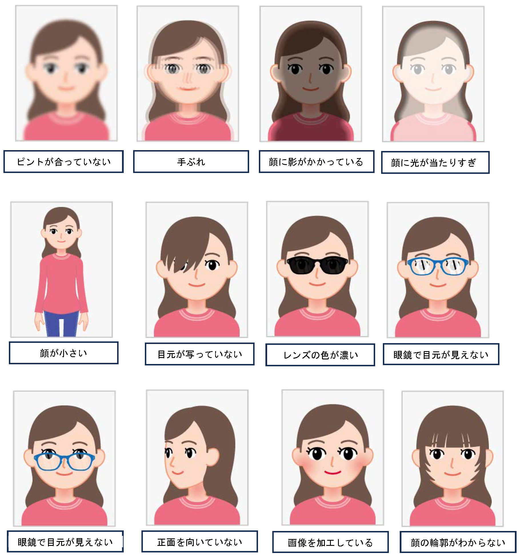 ��ʐ^�摜�f�[�^�̃C���[�W