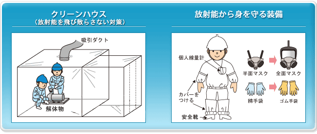 N[nEXAg鑕